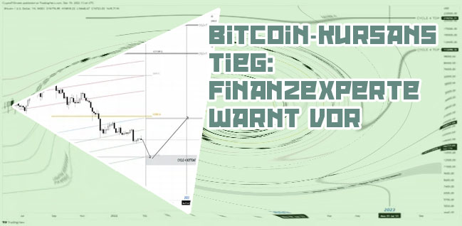 Bitcoin preis zum start