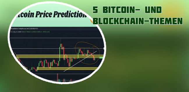 Bitcoin technicals