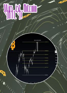 Btc live price