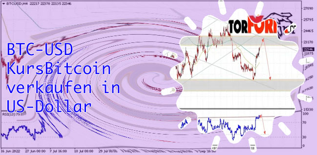 Btc-usd