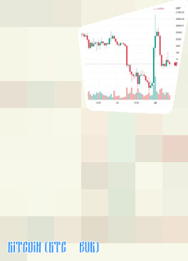 Btc/eur