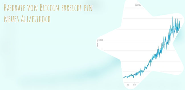Current bitcoin hashrate