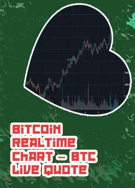 Live chart bitcoin euro