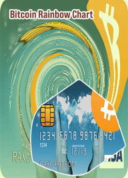Prepaid bitcoin card