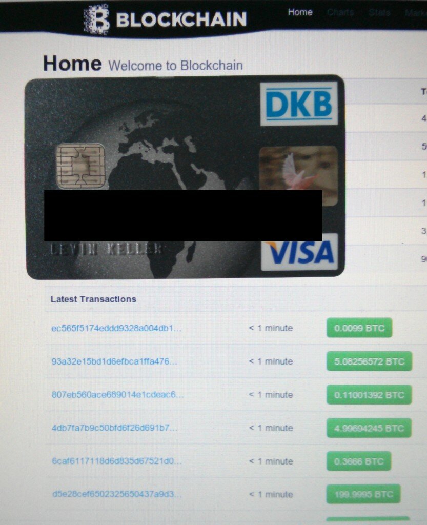 Eine streng geheime Kreditkarte und öffentliche Transaktionen in der Blockchain